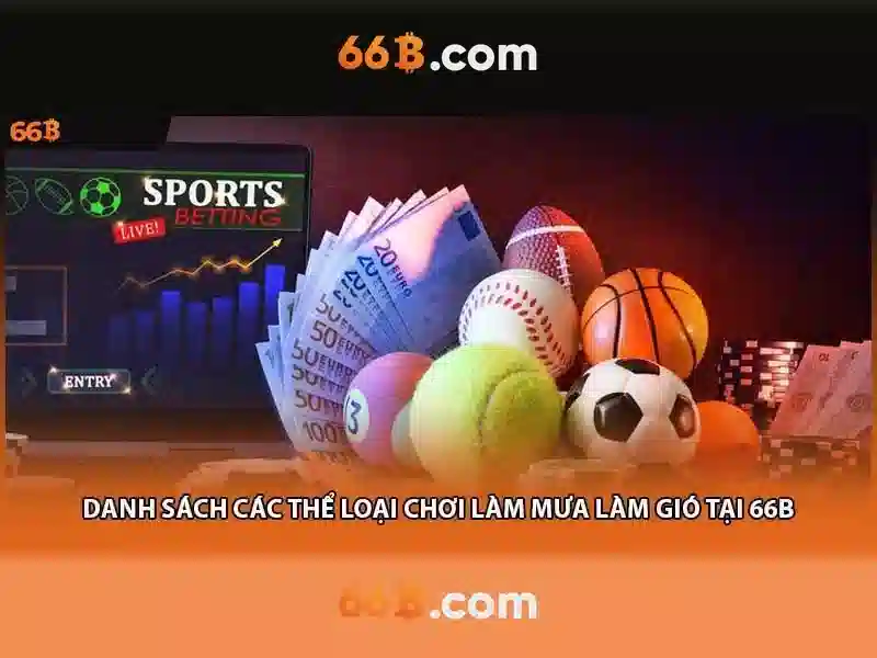66B: Mô hình ngôn ngữ 66 tỷ tham số và tương lai AI