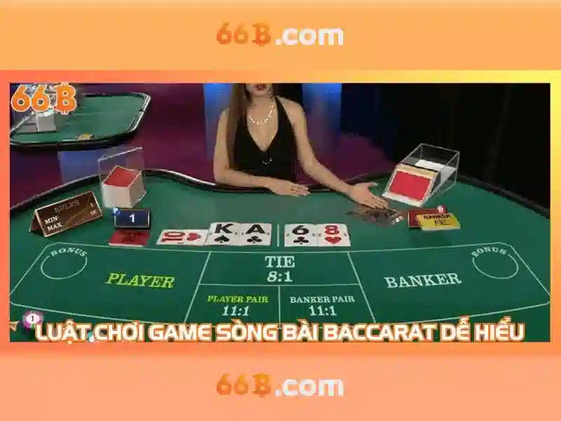 66B là gì và tại sao nó quan trọng trong AI hiện đại