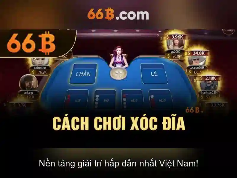 66b: Mô hình ngôn ngữ lớn và ứng dụng