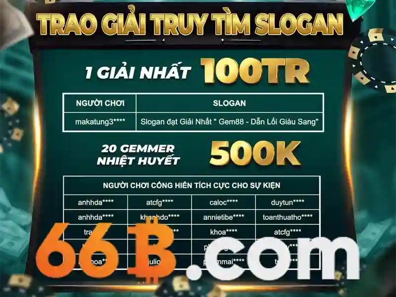 66b trong công nghệ và khoa học hiện đại